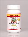 Weight Management