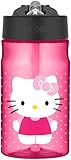 Thermos Tritan