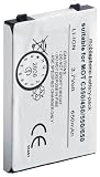 Tecxus 36177 Ersatzakku f&uuml;r Motorola C350/390/450/650 (650mAh)
