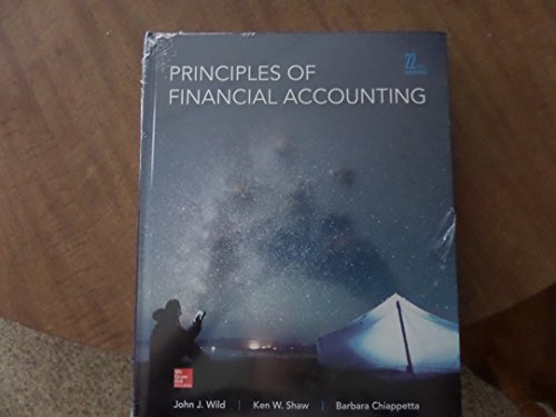 Principles of Financial Accounting.