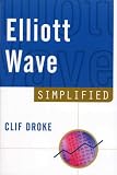 Elliot Wave Simplified