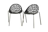 Baxton Studio Camelia Plastic of 2