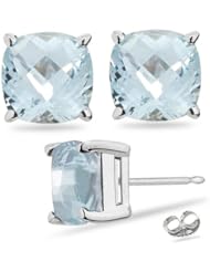 2.84 Ct Sky Blue Topaz Stud Earrings in 14K White Gold