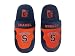 Syracuse Orange Scuff
