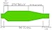 RIO Products Accessories Fly Line Backing, Dacron, 20Lb 200yd, Chartreuse