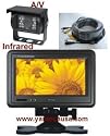 7" Headrest TFT LCD Monitor with CCD Color Rear View Backup Camera and 32 ft Cable. by YanTech USA