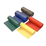 Resistance Band