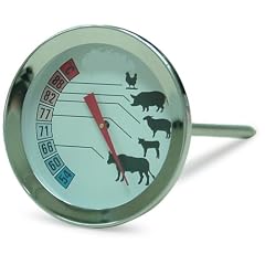 Karcher 122227 Fleisch- und Bratenthermometer Johann