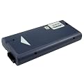 Lenmar Battery for Sony Laptop Computers - Grey (LBSYBP2EL)