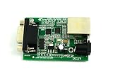 LILLYエレクトロニクス ETHERNET TCP IPコンバータモジュールにUSR-TCP232-2シリアルRS232
