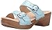 Dansko Women's Sophie Turquoise Snake Wedge Sandal