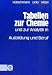 Tabellen zur Chemie und zur Analytik: in Ausbildung und Beruf