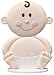 Wilton Baby Face Topper