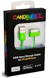 Rhino Group Candywirez Green (CW-C802)