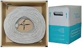 CAT5E, UTP, Bulk Cable, Solid, CMP/Plenum, 350MHz, 24 AWG, Gray, 1000 ft