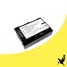 Halcyon 1300 mAH Lithium Ion Replacement Battery for Sony NP-FH50 and Sony Alpha DSLRA230, DSLRA290, DSLRA330, DSLRA380, DSLRA390, & Sony Handycam Sony DCRDVD508, DCRDVD408, DCRDVD308, DCRDVD108, DCRDVD505, DCRDVD405, DCRDVD305, DCRDVD205, DCRDVD105, DCRDVD403, DCRDVD203, DCRDVD103
