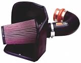 FIPK RAM DIESEL 94-02