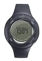 GoWear fit Display Device