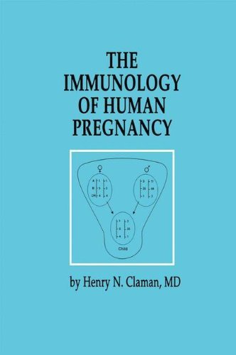The Immunology of Human Pregnancy (Contemporary Biomedicine)