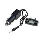 Wireless FM Transmitter, Car Adapter...