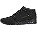 Nike Men's Stefan Janoski Max Mid L Skate Shoe