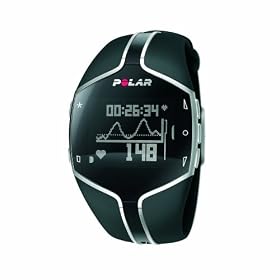 Click here to buy Polar FT80 Heart Rate Monitor.