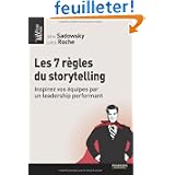 Détails sur le produit