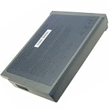 Dell U1223 Laptop Battery