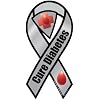 Cure Diabetes Awareness Ribbon Magnet