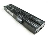 Review Smart Parts  / LAPTOP BATTERY for Fujitsu-Siemens 11.1v 4400mAh replacement for Amilo A1640 A1645 A1645G A1667 A1667G A1667G A7640 A7645 A8625 M1405 M1415G M1424 M1425 M1437G M1439G M1451G M3438 M3438G M6450 M7405 M7424 M7425 Xi1547 Amilo Pro V2020