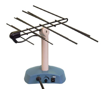 New HDTV Indoor Boom-Style Amplified Antenna Low-Profile Boom Design With Rotational Elements