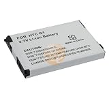 Li-lon Battery for HTC G1 Google