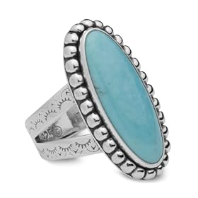 Sterling Silver Split Shank Turquoise Ring For Constant Luck by