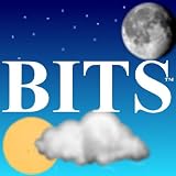 BITS Widget