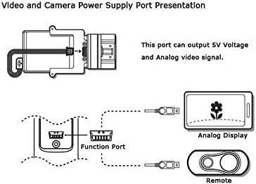 Feiyu Tech FY-G4 Video Output Cable for G4 Handheld Gimbal Stabilizer Gopro Hero 3 3+ 4 Smart Phone