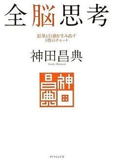 全脳思考