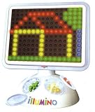 Review International Playthings 1800 / Illumino