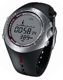 Polar AW200 Activity Technology Watch
