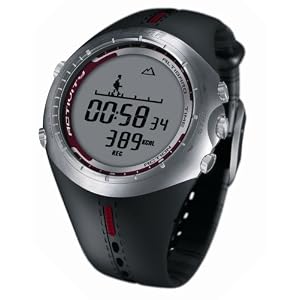 Polar AW200 Activity Technology Watch