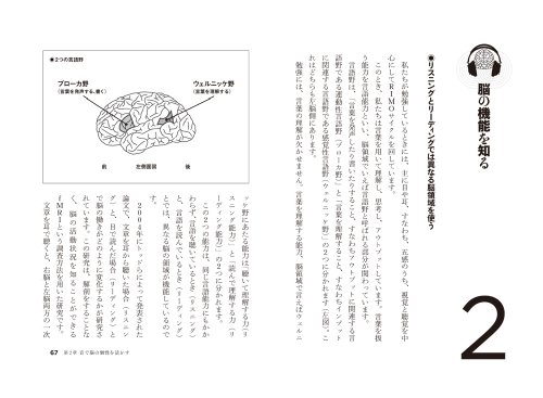 Cover image : 脳が良くなる耳勉強法