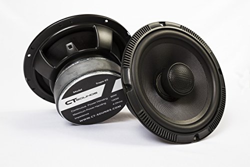 ct sounds 6.5 speakers