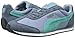 PUMA Rio Speed Nylon Classic Sneaker