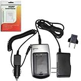 HQRP Battery Charger for Nikon Coolpix 8400, Coolpix 8800 Digital Camera Re ....