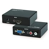 RioRand HDMI to VGA converter with R/L Audio Converter