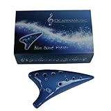 Détails sur le produit