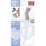 商品の詳細