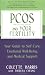 PCOS and Your Fertility