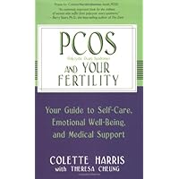 PCOS and Your Fertility