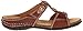Clarks Women's Surf Sandal