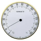 �N���Z�� �T�E�i�p���x�vSA-300